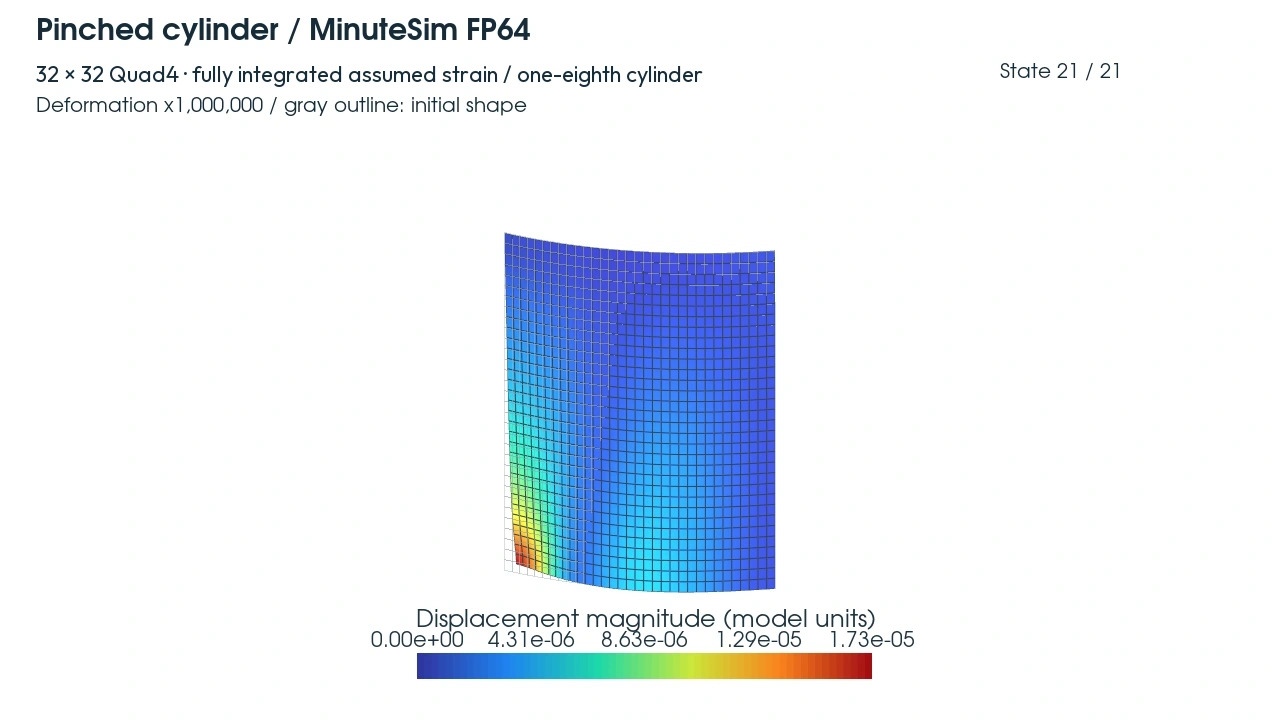 The computed one-eighth cylindrical shell with amplified deformation and the initial mesh shown in gray.