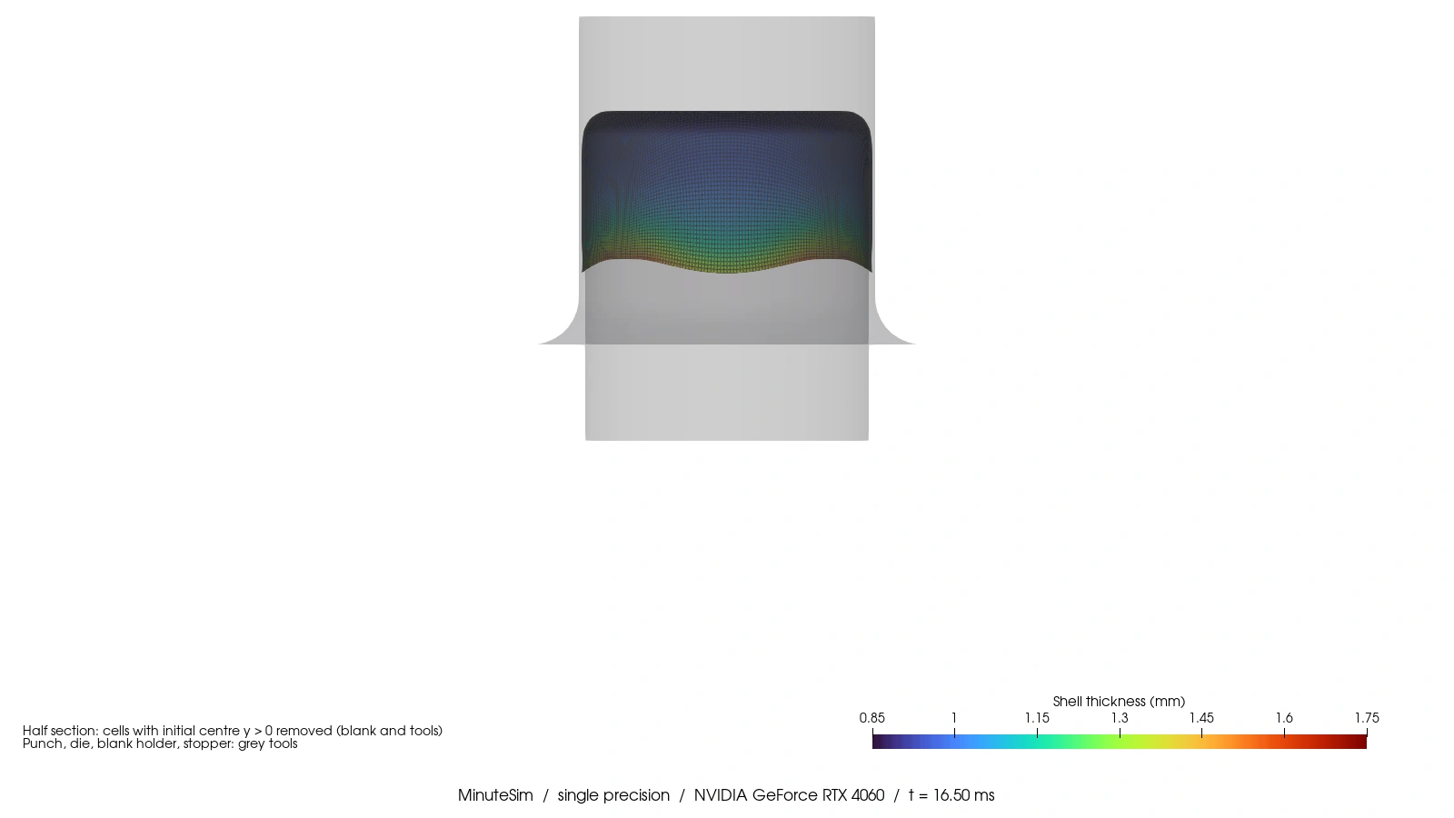 Final half-section showing the drawn cup between the punch, die and blank holder, colored by shell thickness.