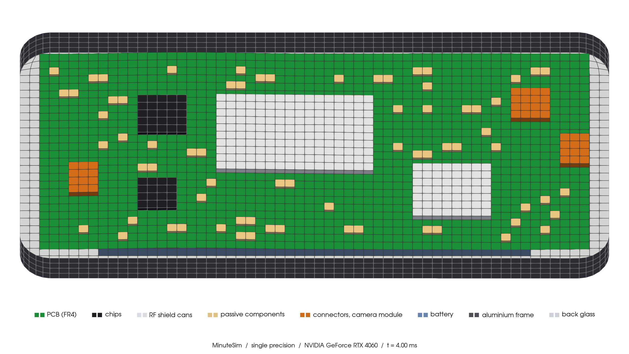 Internal components at 4 milliseconds, with circuit board, chips, shield cans, connectors, battery and frame shown in separate colors