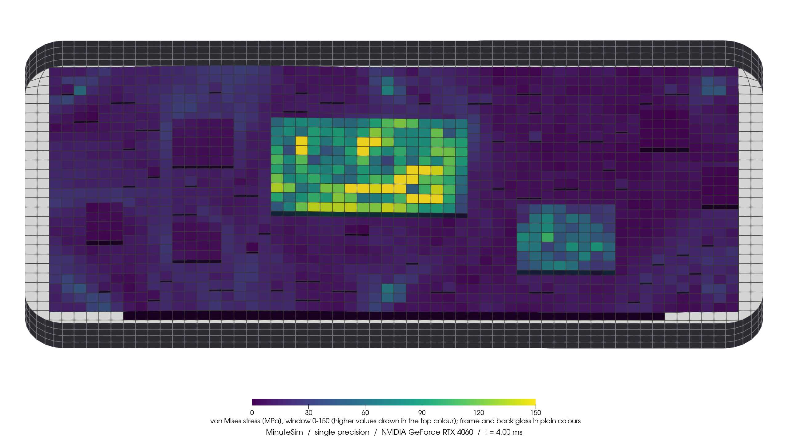 Internal von Mises stress at 4 milliseconds using the original 0 to 150 MPa color window